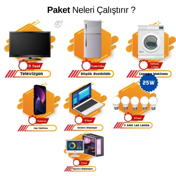 Teknovasyon Arge Güneş Enerjisi Solar Paketi 5kva İnverter 550 watt Güneş Paneli 200 Amper Jel Akü - 2
