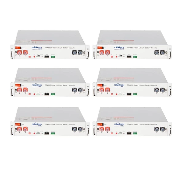 Teknovasyon Arge Güneş Enerjisi Solar Paketi 7.2kva İnverter 550 watt  Güneş Paneli 48V 50 Amper Lityum Akü - 7