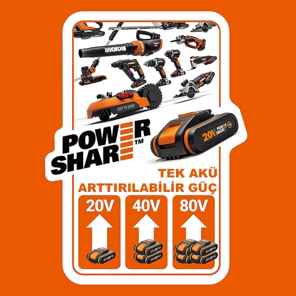 WORX WG730E 20Volt 4.0Ah. Li-ion 30cm Profesyonel Kömürsüz Şarjlı Çim Biçme - 11