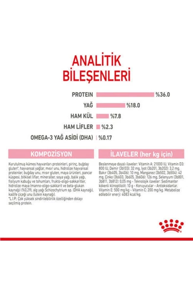 Royal Canin 36 Kitten Yavru Kuru Kedi Maması 2 kg - 8
