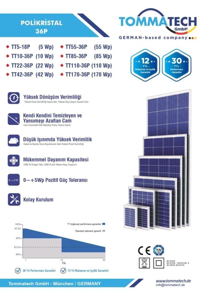 TommaTech 100 w Watt 36 Polikristal Güneş Paneli Solar Panel Poli - 3