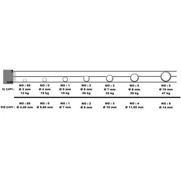 EFFE Flat Ring Paslanmaz Dövme Çelik Olta Halkası - 3