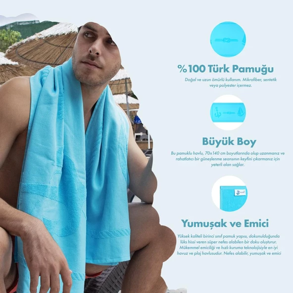 Anemoss Yelken Plaj Havlusu Turkuaz 140x70 cm - 12