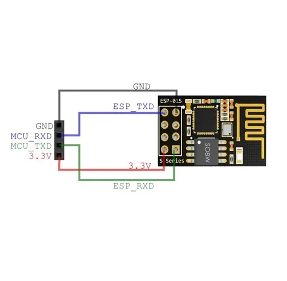 ESP8266 ESP-01S Wifi Serial Alıcı Verici Modülü - Resim 7