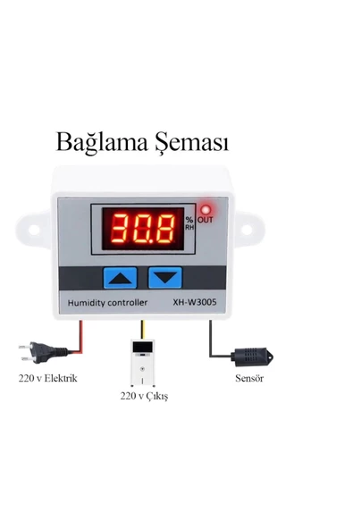 XH-W3005 AC 220V Dijital Nem Kontrol Cihazı 120W Güç Kuluçka Depo Oda Sera Havalandırma - 5