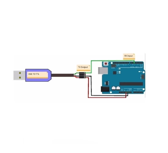 USB to TTL UART Seri Kablo - PL2303HX - 1m - Resim 8