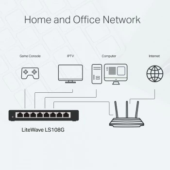 TP-LINK LS108G 8PORT 10/100/1000 YÖNETİLEMEZ SWITCH - 4