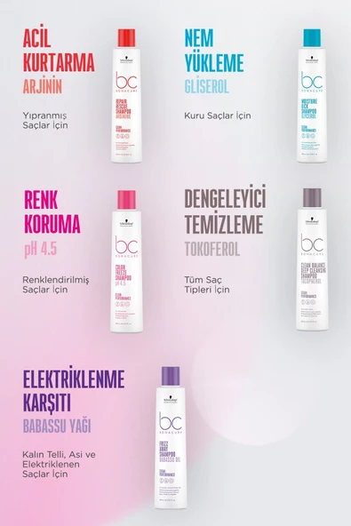 Bc Clean Renk Koruyucu Kür 200ml - 4