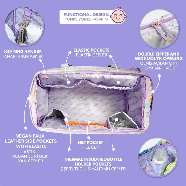 Milk&Moo Anne Bebek Bakım Çantası Milk&Moo Friends - 10