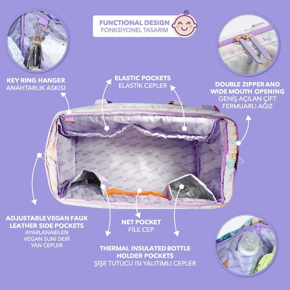 Milk&Moo Anne Bebek Bakım Çantası Milk&Moo Friends - 5