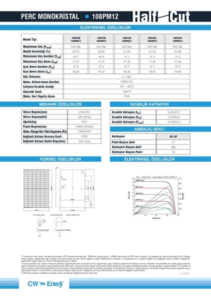CW Enerji 545Wp 108PM M12 HC-MB Güneş Paneli - 3
