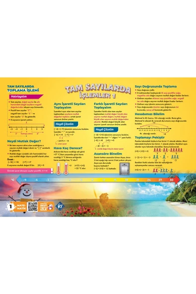 7. Sınıf Matematik Poster Notlar Kr Akademi Yayınları - 2