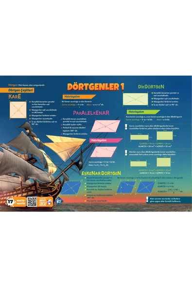 7. Sınıf Matematik Poster Notlar Kr Akademi Yayınları - 3