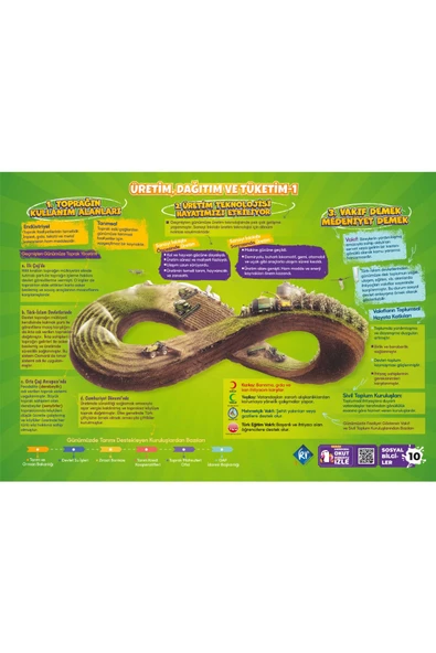 7. Sınıf Poster Notlar Seti Kr Akademi Yayınları - 4