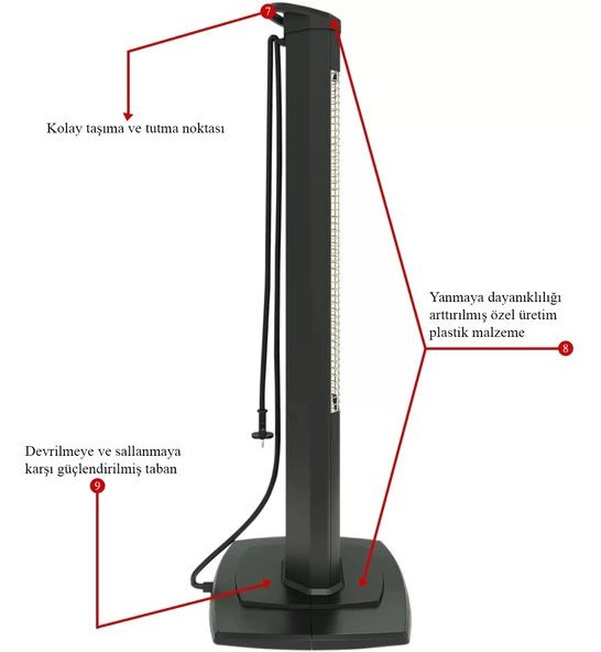 Mirkraft Nobility 2500 w karbon infrared dikey elektrikli ısıtıcı soba - 3
