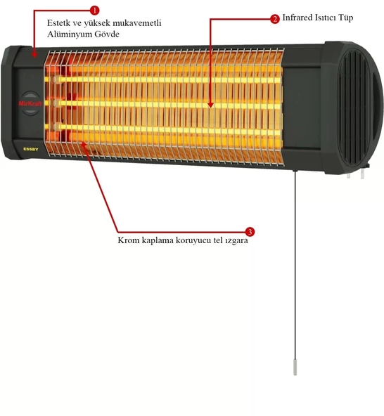 Mirkraft Essby 1800 W Duvar Tipi infrared Elektrikli Isıtıcı - 2