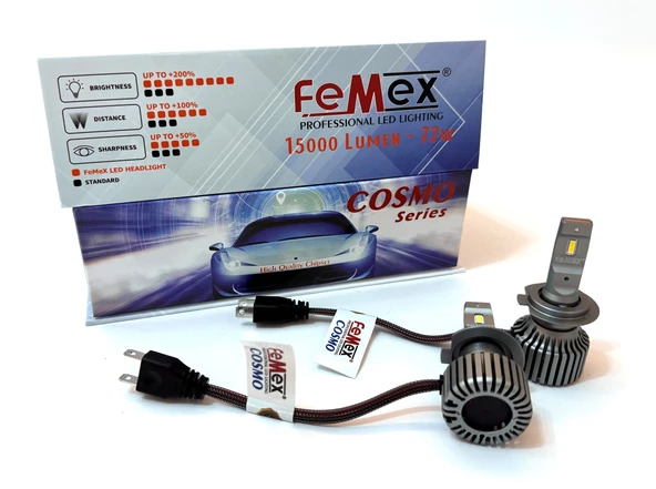 Citröen C5 AIRCROSS Led Kısa Far Aydınlatma Ampulu FEMEX Cosmo Seri - 2