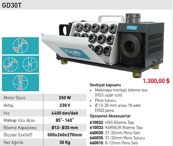 Craft  GD30T Matkap Ucu Bileme Motoru