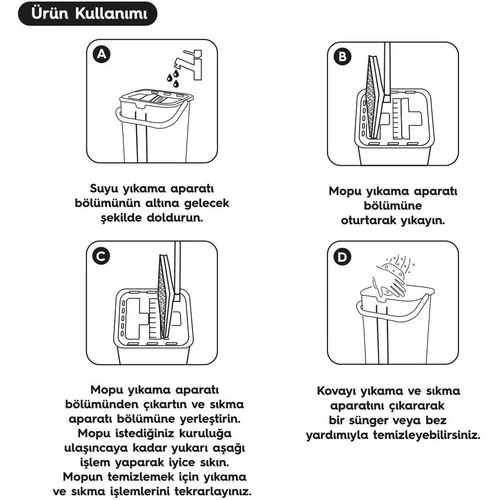 SMARTER TABLET MOP 4 ADET MİKROFİBER MOP TEMİZLİK SETİ (Yeşil) - 4