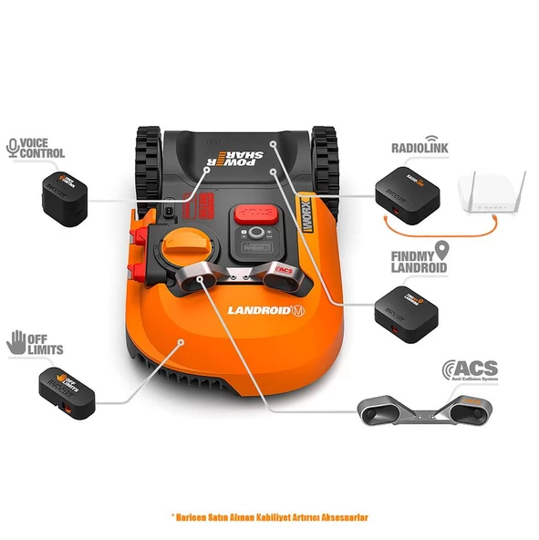 WORX WR165E 20Volt 2.0Ah. 18CM LANDROID Tam Otonom Kömürsüz Çim Biçme Robotu - 12