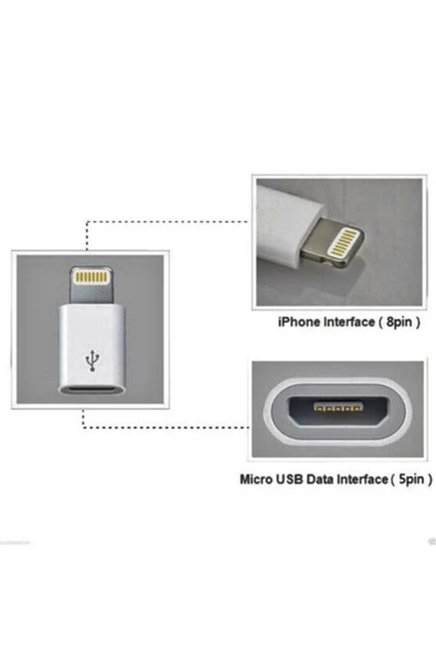Mikro Usb to iPhone Çevirici Adaptör 8 Pin iPhone 5 5S 5E 6 6S 6 Plus 6S Plus 7 7Plus - 5