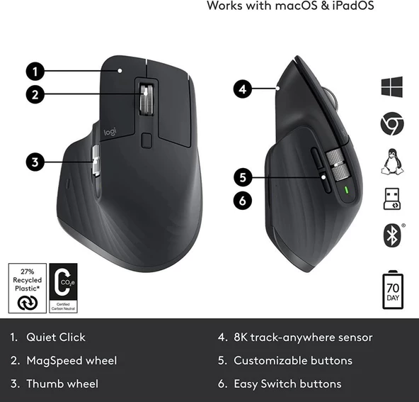 Logitech Mx Master 3S Bluetooth Lazer Mouse Siyah - Resim 4