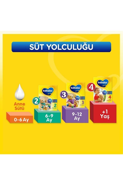Bebelac 800 Gr 1 Numara Devam Sütü - 6