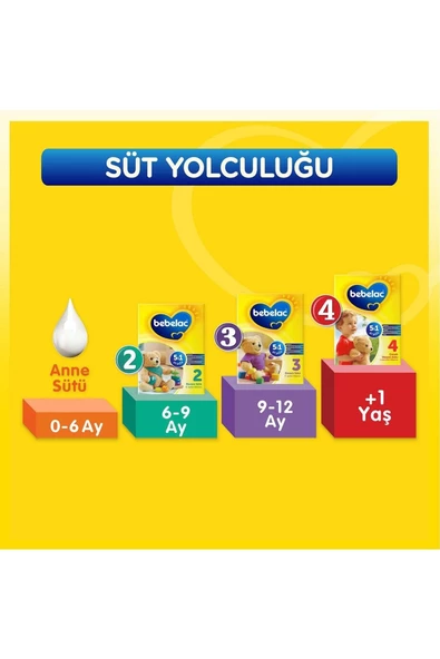 Bebelac 3 Devam Sütü 800 g 9-12 Ay - 5