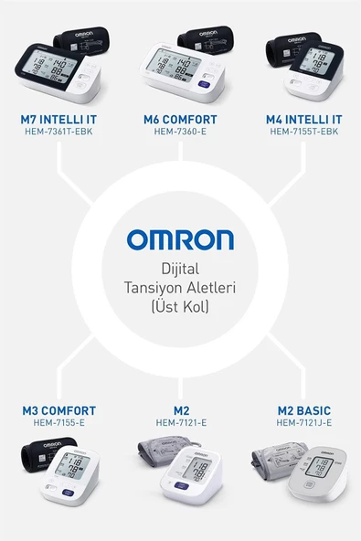 Omron Omron M2 Basic Tansiyon Aleti - 6