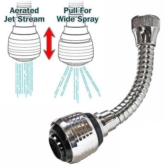BUFFER® Turbo Flex 2 Aşamalı Plastik Esnek Musluk Başlığı Pratik Tak Kullan - 2
