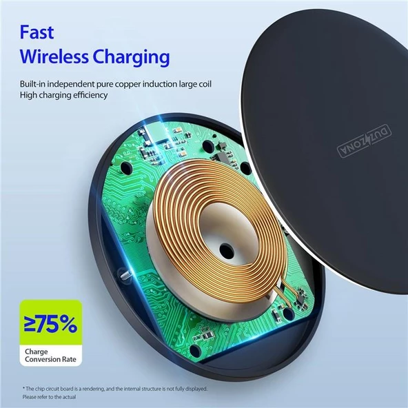 Polham 15W Ultra İnce Kablosuz Şarj Cihazı, Qİ Sertifikalı Isınmaz Akım Korumalı Kablosuz Şarj Aleti - 4