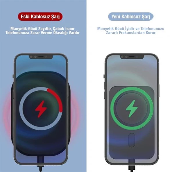 Polham 15W Ultra Güçlü Manyetik Magsafe Uyumlu İphone 12,13,14 Serisi Araç İçi Telefon Tutucu - 3