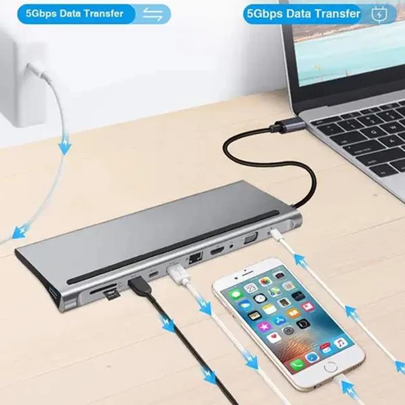 Polham 87W 11in1 Type C Çevirici Çoğaltıcı HUB, 2x Type C, 1x VGA, 1x HDMİ, 1x RJ45, 3x USB,1x SD/TF - 4