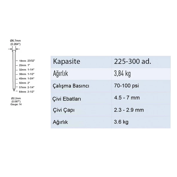 Omega CN70B Havalı Çivi Çakma Tabancası 45-70 mm - 2