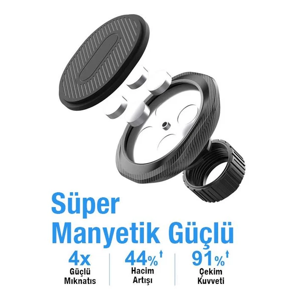 Polham Araç içi Mıknatıslı Telefon Tutucu, Süper 4x Mıknatıslı Titremez Universal,titremez Sarsılmaz - 2