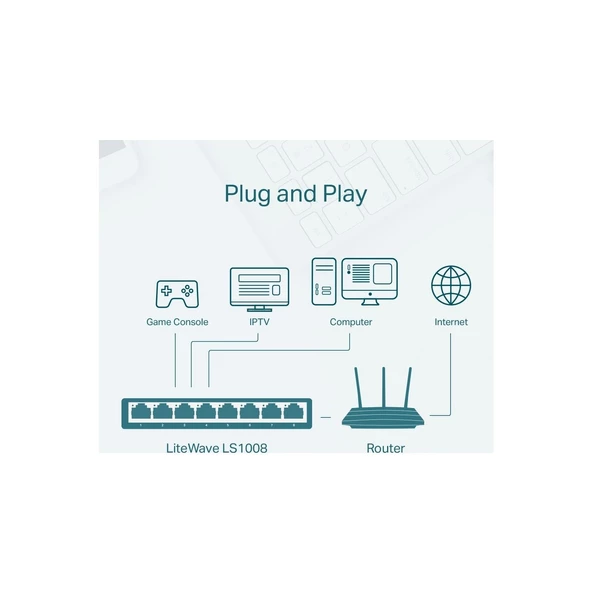 TP-Link LS1008 8-Port 10/100Mbps Masaüstü Switch - 5