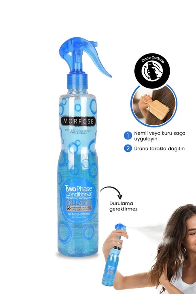 Kolajen Içerikli Fön Suyu Mavi 400 ml - 3