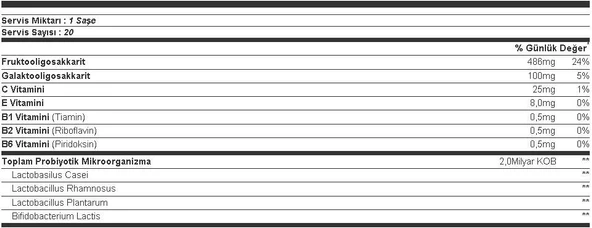 Nbl Probiotic Atp Besin Takviyesi 20 Saşe - 2
