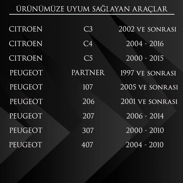 Citroen C3,C4,C5,Peugeot 107,206,207 için Radyatör Ek Depo Kapağı - 2