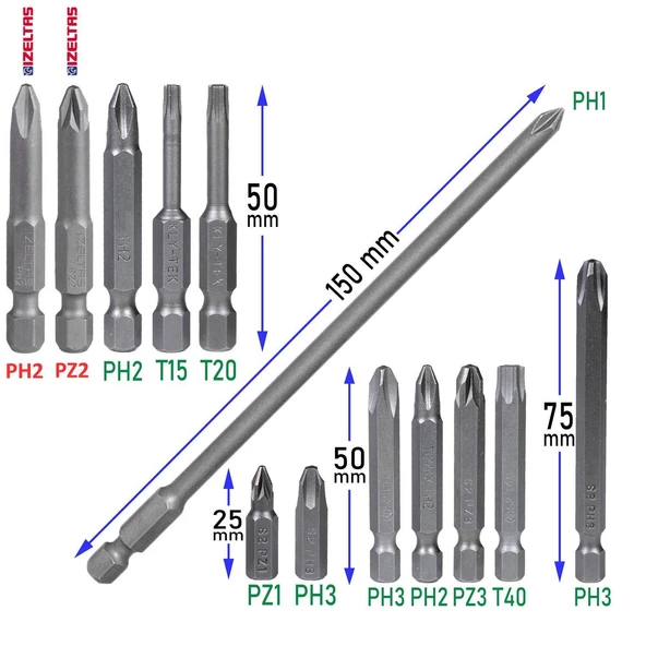 Rodex RDX3085 Akülü Vidalama Şarjlı Tornavida Vidalama Ucu Seti+İzeltaş-Klytek Matkap Bits Uç Düz Yıldız Torx (25 PARÇA) - 6