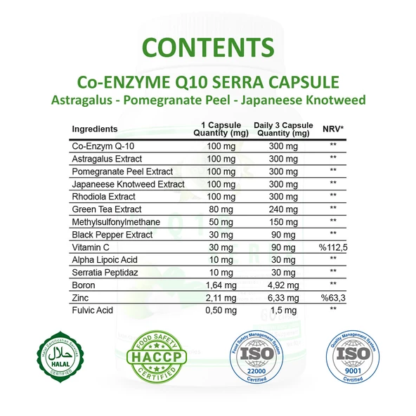 Serra CoQ10 1000 mg 60 Kapsül - Resim 2