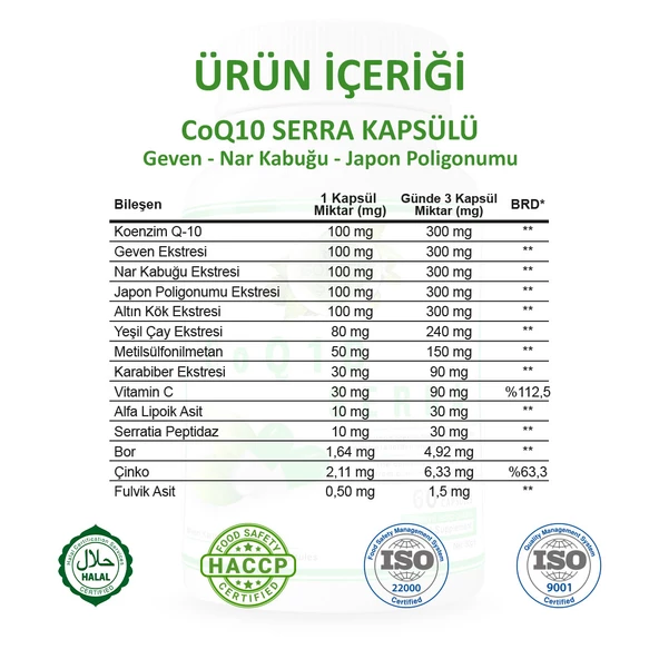 Serra CoQ10 1000 mg 60 Kapsül - Resim 3