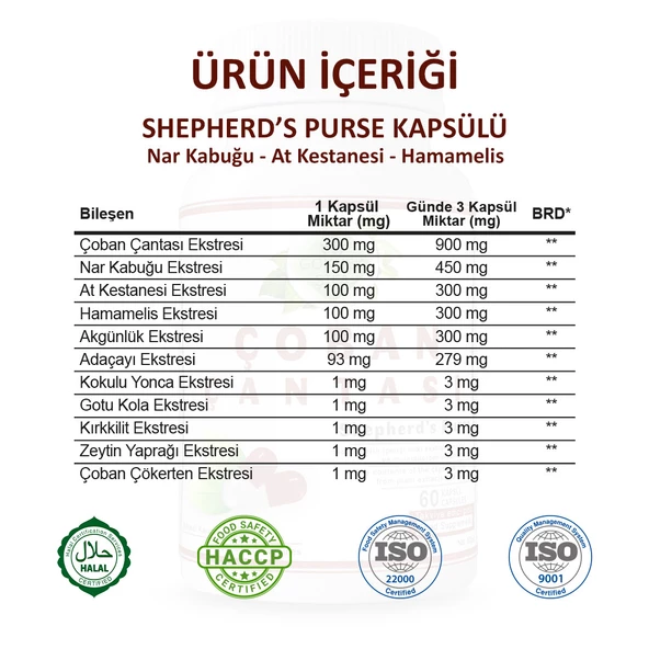 Çoban Çantası Kapsül (SHEPHERD'S PURSE CAPSULE) 60 Adet - Resim 3