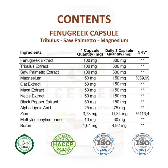 Çemen Kapsül (FENUGREEK CAPSULE) 60 Adet - 2