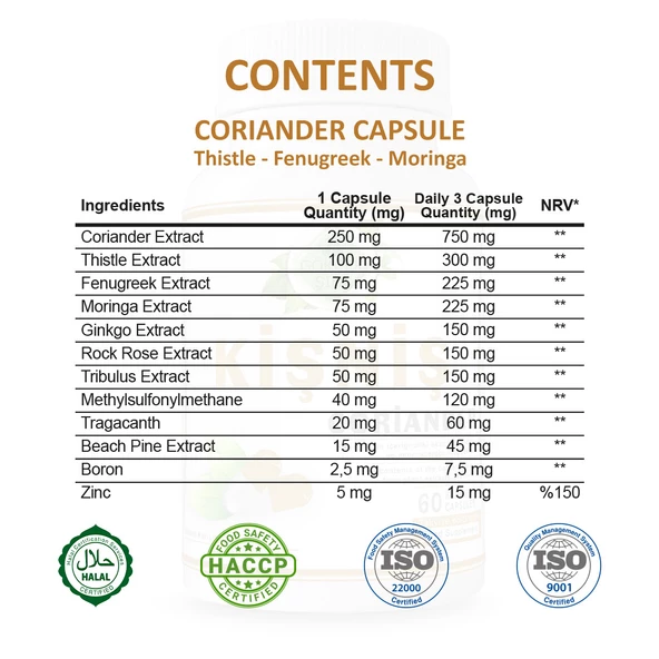 Kişniş Kapsül (CORİANDER CAPSULE) 60 Adet - 2