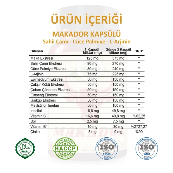 Makador Kapsül (MACADOR CAPSULE) 60 Adet - 3