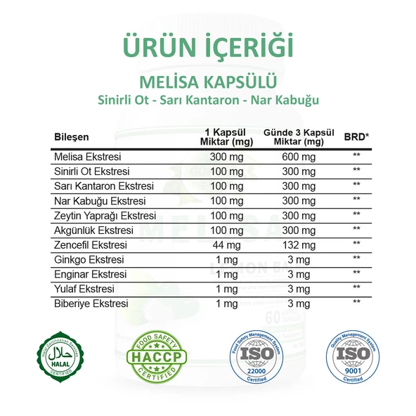 Melisa Kapsül (LEMON BALM CAPSULE) 60 Adet - 3