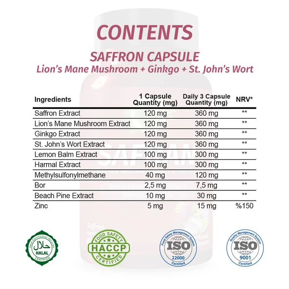 Safran Kapsül (Saffron Capsule) 60 Adet - 3