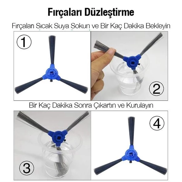 Polham 12li Set RoboVac 11S, 12, 30, 30C ve 15v Uyumlu Fırça, Hepa Filtre Seti, Aksesuar Seti - 3