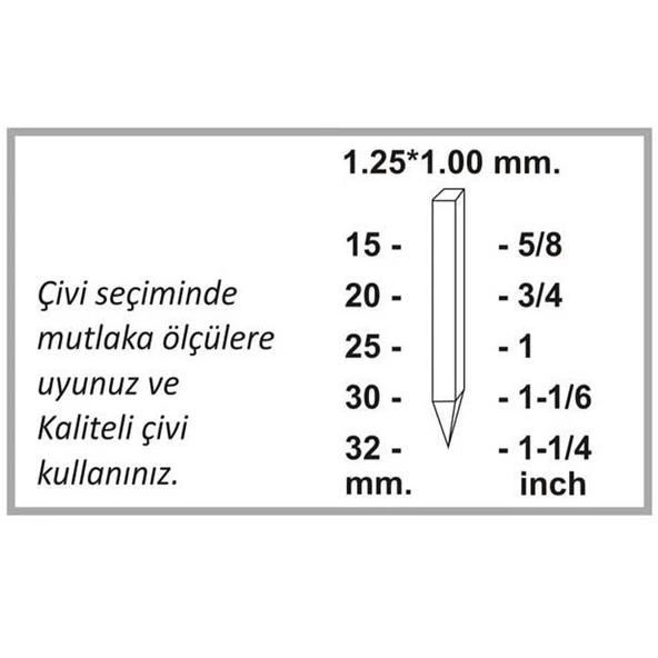 Gison GPP1830 Çivi Tabancası Emniyet Mandallı Havalı Başsız Çivi Çakma Döşeme Tabancası - 4